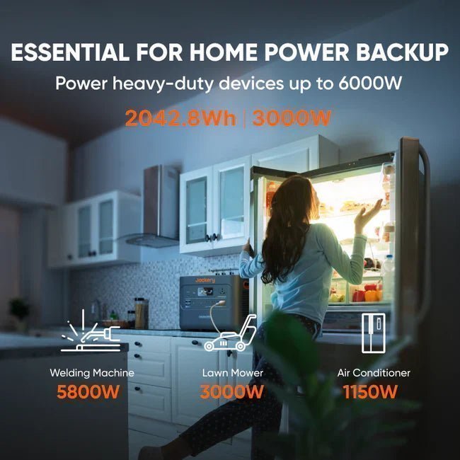 Jackery Solar Generator 2000 Plus - Image 4